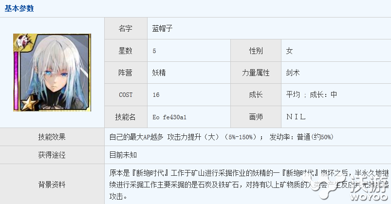 《百万亚瑟王》蓝帽子属性图鉴介绍 闪卡是什么 color 闪卡 solid 图鉴 帽子 蓝帽子 亚瑟 亚瑟王 百万亚瑟王 新闻资讯  第1张