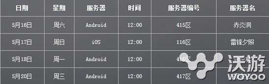 《乱斗西游》5月15日至20日新区开服公告 取经 苹果 新服 网易 革命 开服 动作 西游 乱斗 乱斗西游 新闻资讯  第1张