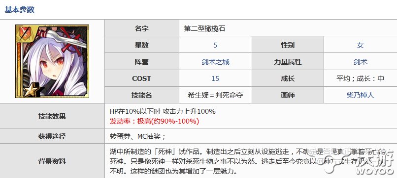 《百万亚瑟王》第二型橄榄石属性图鉴 solid 图鉴 橄榄枝 亚瑟 亚瑟王 百万亚瑟王 新闻资讯  第1张