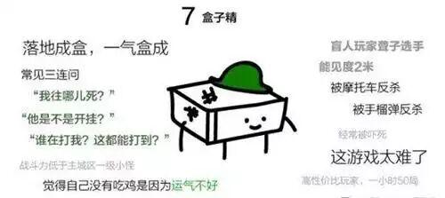 《绝地逃生：大逃杀》中的7类玩家 你是哪一种？  新闻资讯  第7张