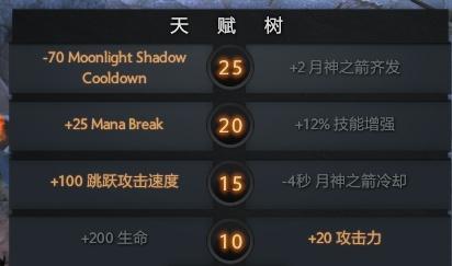 DOTA2血战之命一下子来了这么多更新！跟玩个新游戏似的 c9 3a 6a 羁绊 34c 5e 4c 天赋 新游戏 新游 新闻资讯  第22张