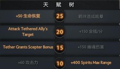 DOTA2血战之命一下子来了这么多更新！跟玩个新游戏似的 c9 3a 6a 羁绊 34c 5e 4c 天赋 新游戏 新游 新闻资讯  第14张