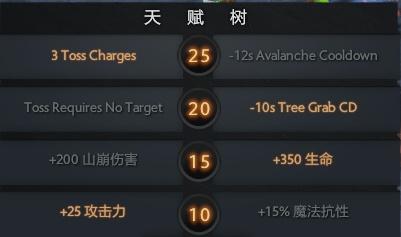 DOTA2血战之命一下子来了这么多更新！跟玩个新游戏似的 c9 3a 6a 羁绊 34c 5e 4c 天赋 新游戏 新游 新闻资讯  第25张