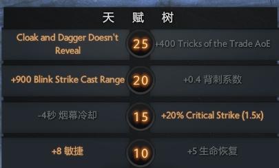 DOTA2血战之命一下子来了这么多更新！跟玩个新游戏似的 c9 3a 6a 羁绊 34c 5e 4c 天赋 新游戏 新游 新闻资讯  第23张