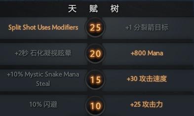 DOTA2血战之命一下子来了这么多更新！跟玩个新游戏似的 c9 3a 6a 羁绊 34c 5e 4c 天赋 新游戏 新游 新闻资讯  第20张