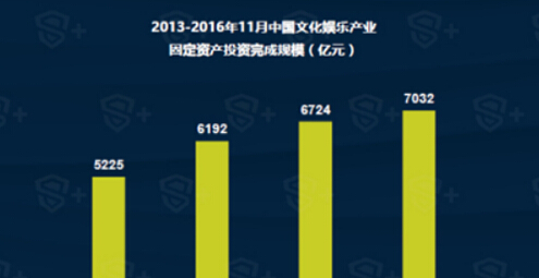 盛大游戏传奇世界IP拓展计划曝光  新闻资讯  第1张