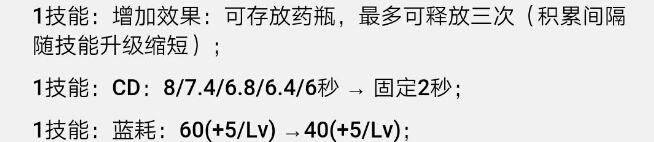 王者荣耀7.6体验服更新 7位英雄调整效果情况 反制 大幅 姜子牙 扁鹊 幅度 钟馗 阿轲 花木兰 体验服 王者荣耀 新闻资讯  第12张