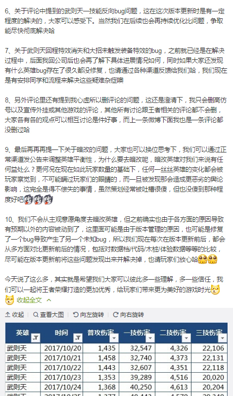 王者荣耀策划：暗改武则天不存在！这篇长文回应了玩家质疑 清白 上周 天时 轨迹 绝对 bug 10月23 王者荣耀 武则天 新闻资讯  第3张