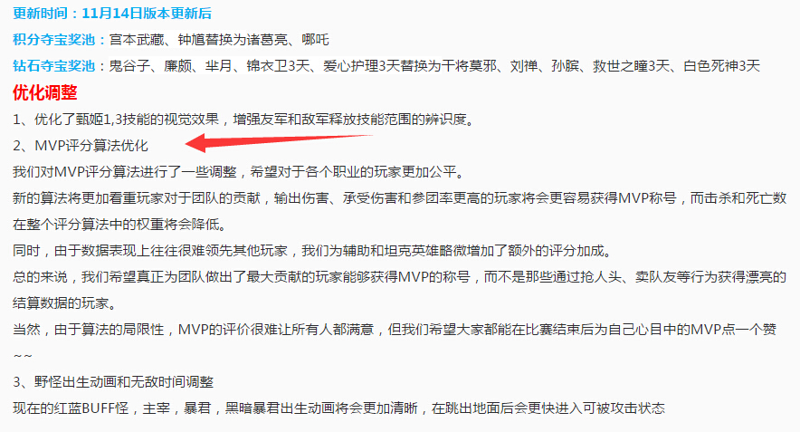 王者荣耀MVP：评分算法优化！这些英雄将更容易得MVP 死亡 孙膑 位移 比赛 11月14 鬼谷 鬼谷子 辅助 王者荣耀 坦克 新闻资讯  第1张