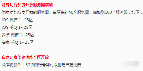 王者荣耀12.5更新：新活动喜迎新版本盛世长安 螃蟹 人机 天时 头像 盛世大唐 对战 王者荣耀 铭文 礼盒 徽章 新闻资讯  第5张