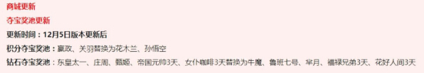 王者荣耀：新版本盛世长安将至，天美开始憋大招？ 鲁班 除此之外 换头 王者荣耀 收集 夺宝 天美 明世隐 像框 头像 新闻资讯  第4张