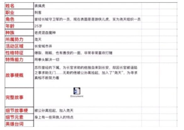 王者荣耀彩蛋：命拳虎改名裴擒虎，明世隐旁新英雄惹争议 王者荣耀 公孙离 原创 人物 猜测 改名 李白 原型 爆料 裴擒虎 新闻资讯  第5张