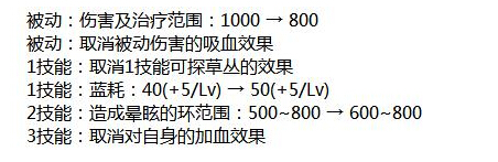 王者荣耀体验服：脸变更年轻，夏侯惇模型又双叒叕优化了 新英雄 大幅 逐日 王者荣耀 体验服 苍穹 杨玉环 王者荣耀体验服 马可波罗 夏侯惇 新闻资讯  第2张