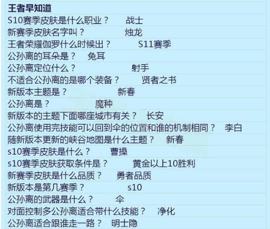 王者荣耀：题库和答案又更新了，小伙伴们早点看不会再答错 前瞻 强迫 试玩 永久 元芳 明世隐 李元芳 积累 王者荣耀 小伙伴 新闻资讯  第2张