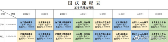 国内首家王者荣耀培训班开设 8天青铜上王者 ued uedit strat ueditor solid minis r2 ue editor uper 新闻资讯  第3张