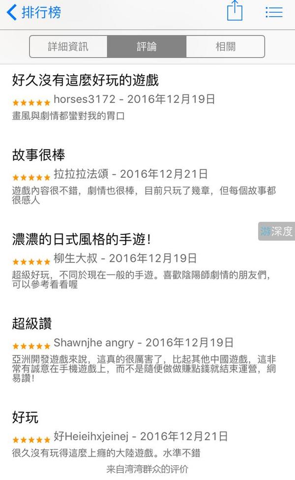 阴阳师分享刷勾玉 fb年终评选阴阳师获2016最佳移动游戏 正常 马里奥 ar 副本 谷歌 和平 uper 里奥 红叶 苹果 亲爱 网易 违规 异常 跑酷 超级马里奥 大人 停服 移动游戏 阴阳师 新闻资讯  第3张