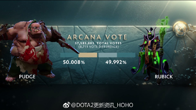 DOTA2国际邀请赛至宝票选结果公布 帕吉极小优势险胜拉比克！ 战胜 小优 饰品 刚刚 邀请赛 dota dota2 dota2国际邀请赛 比克 拉比克 新闻资讯  第1张