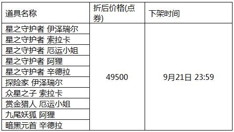 《英雄联盟》星之守护者2017国服以发售！全套大礼包售价49500点券  新闻资讯  第3张