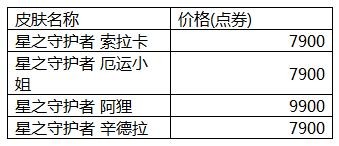 《英雄联盟》星之守护者2017国服以发售！全套大礼包售价49500点券  新闻资讯  第1张