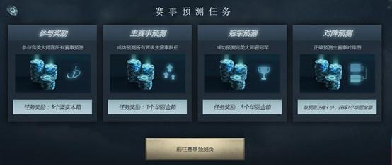 DOTA2完美大师赛赛事预测上线 互动指南迎来全新玩法 美盛 11月1 盛典 日上 赛赛 晋级 小组赛 小组 指南 美大 新闻资讯  第3张