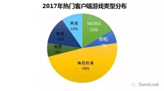 最终幻想14、魔兽世界、剑网3为何能成为端游MMORPG御三家？ 魔兽世界 魔兽 剑网 剑网3 caption cap 最终幻想14 最终幻想1 最终幻想 幻想 新闻资讯  第1张