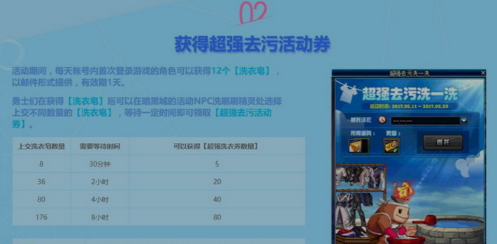 dnf2017超强去污洗一洗活动地址 洗衣皂和去污券获取方法指南  新闻资讯  第3张