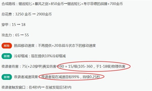 LOL7.14新版本新打法 幕刃薇恩强势来袭 猎手 缺陷 嗜血 天赋 无尽 进攻 吸血 隐身 夜袭 薇恩 新闻资讯  第3张