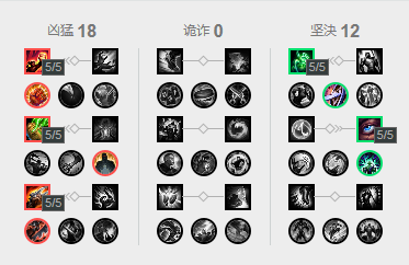 7.14版本依旧值得一用的ADC 暴走萝莉金克斯攻略 续航 远程 战争 视野 收割 天赋 萝莉 金克斯 金克丝 新闻资讯  第3张