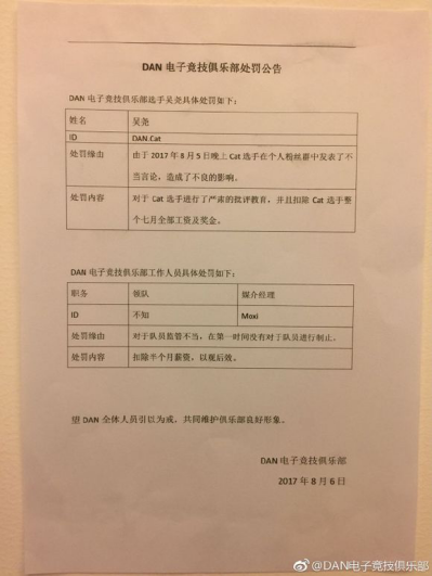 LOL战队Dan辅助选手Cat被扣工资为哪般? lea love 厂长 ar e7 lov 辅助 电子竞技俱乐部 电子竞技 竞技 新闻资讯  第1张