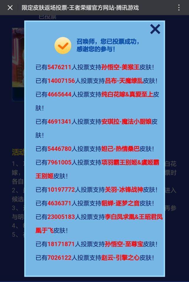 王者荣耀周年庆返场投票已到最后一天 虞姬玩家怕是白等了！ 至尊宝 开黑 至尊 王者荣耀周年庆 最后一天 虞姬 王者荣耀 周年 周年庆 投票 新闻资讯  第2张