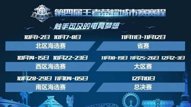 王者荣耀最强战队集结：这是一张2018年KPL的入场券 10月1 可得 开黑 绝不 扩大 电竞 集结 最强战队 入场券 王者荣耀 新闻资讯  第3张