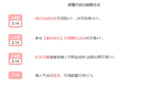 王者荣耀2018年浪漫情人节福利上线！完成任务专属头像框免费拿！ 峡谷 金币 收集 道具 荣耀2 福利 王者荣耀 情人 像框 头像 新闻资讯  第4张