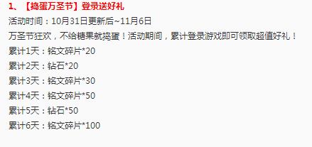 王者荣耀捣蛋万圣节活动今日开启 小伙伴 南瓜灯 10月31 南瓜 好礼 万圣节活动 捣蛋 万圣 王者荣耀 万圣节 新闻资讯  第2张