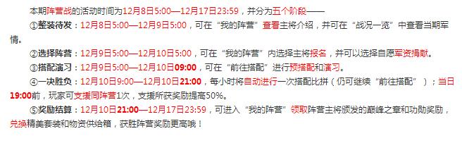 奇迹暖暖新玩法12月8日上线 黑夜秩序VS黎明羽翼玩法介绍 战争 功勋 阵营 日上 秩序 黎明 羽翼 黑夜 奇迹 暖暖 新闻资讯  第3张