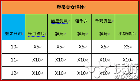 《忍者萌剑传》双十一活动今日震撼来袭 igi aim original 十一活动 11月1 双十一活动 忍者 流星 剑灵 双十一 新闻资讯  第1张