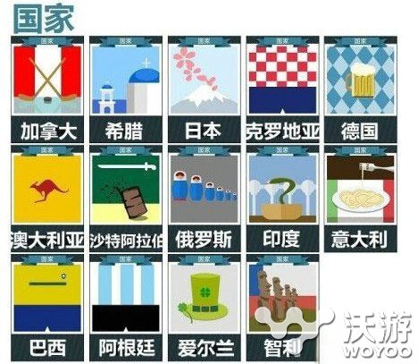 疯狂猜图国家二个字三个字四个字五个字答案 查找 图片文字 三个字 猜图 疯狂猜图 新闻资讯  第1张