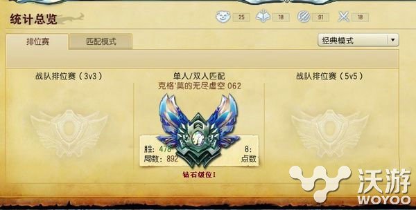 S6lol胜点怎么算 S6排位赛胜点加的少怎么办 没有人 输赢 召唤师 开局 晋级 多点 比赛 正常 3级 4级 低于 隐藏分 段位 lol排位 rank 隐藏 lol 排位赛 排位 新闻资讯  第1张