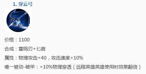 王者荣耀新增物理装备，射手荣耀即将来临？ 王者荣耀 重装 唯一被动 出装 来临 芈月 坦克英雄 破晓 坦克 射手 新闻资讯  第2张