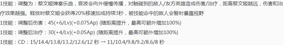 王者荣耀9.18体验服更新，打捞下水道姜子牙大乔被削 王者荣耀体验服 平衡 新英雄 廉颇 奶妈 体验服 亚瑟 王者荣耀 姜子牙 大乔 新闻资讯  第2张