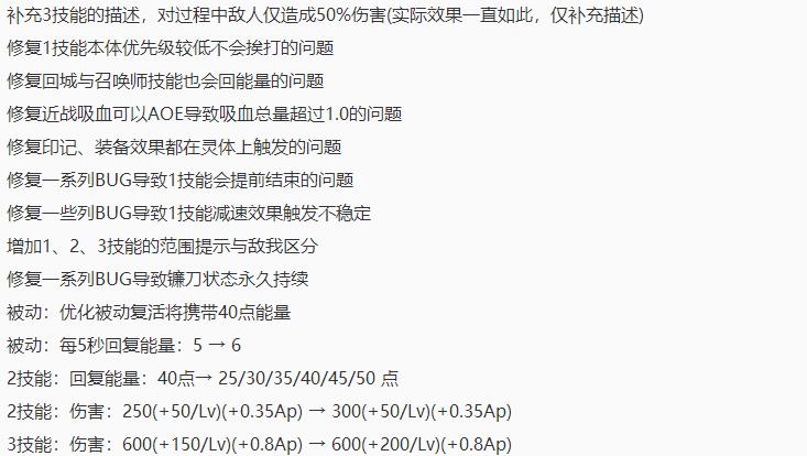 王者荣耀体验服更新，项羽被削韩信加强司马懿各种调整 王者荣耀 王者峡谷 司马懿 王者荣耀体验服 峡谷 司马 项羽 韩信 体验服 新闻资讯  第2张