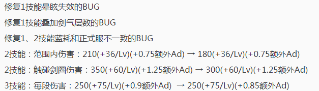 王者荣耀8.28体验服更新，李白削弱玄策增强盾山有点无敌 杀手 强度 收起 召唤师 玄策 王者荣耀 辅助 盾山 李白 体验服 新闻资讯  第1张