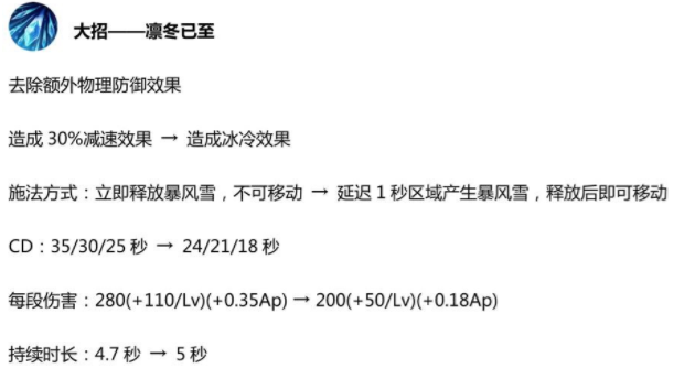 王者荣耀体验服王昭君大改动，控制大于伤害秒人不存在的 召唤师 第三次 王者荣耀体验服 王者荣耀 体验服 冰冻 王昭君 昭君 冰冷 新闻资讯  第2张