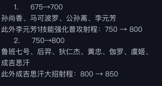 王者荣耀正式出征，射手射程全面提升九位英雄调整 排位 召唤师 王者荣耀 狂暴 守约 百里守约 百里 新赛季 射手 新闻资讯  第2张