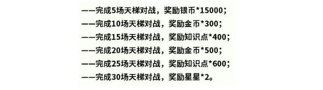 猫和老鼠：9.19更新角色数值调整 冲分走起 猫和老 老鼠 海盗 表情包 表情 大幅 幅度 大幅度 杰瑞 机甲 新闻资讯  第2张