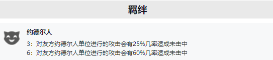 云顶之弈约德尔人阵容怎么配 云顶之弈小矮龙阵容讲解 忽视 羁绊 纳尔 小法 小炮 龙族 云顶 枪手 约德尔人 约德尔 新闻资讯  第4张