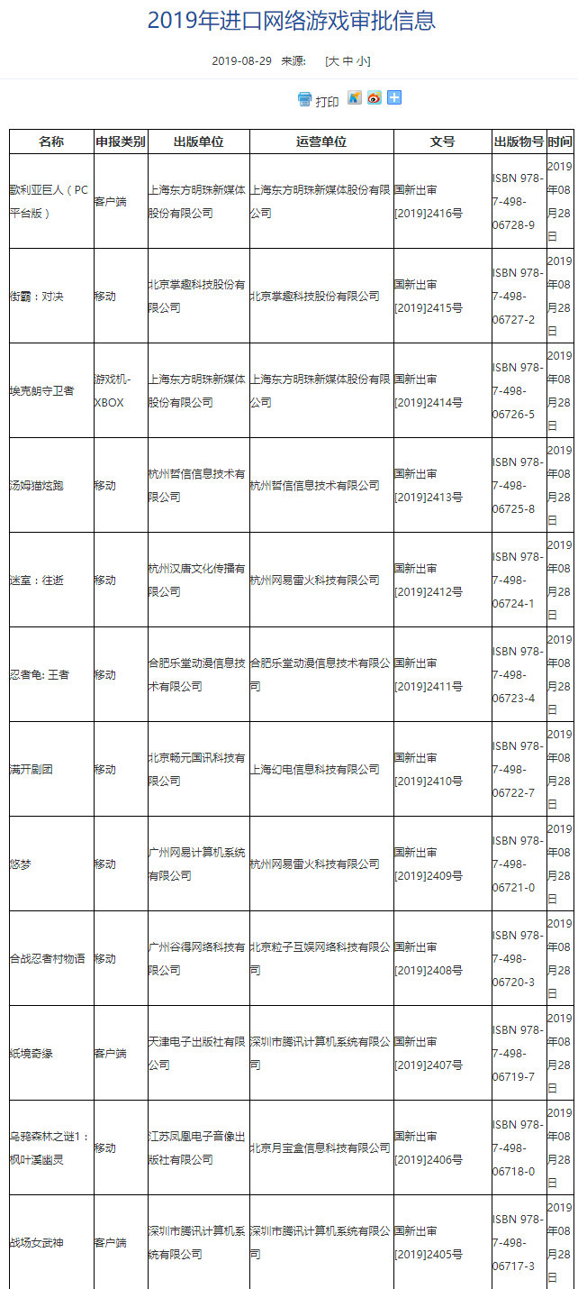 广电总局公布最新进口网游审批名单 12款过审8款为手游 奇缘 来源 克朗 守卫者 女武神 主机游戏 8月29 战场女武神 客户端游戏 网络游戏 新闻资讯  第1张