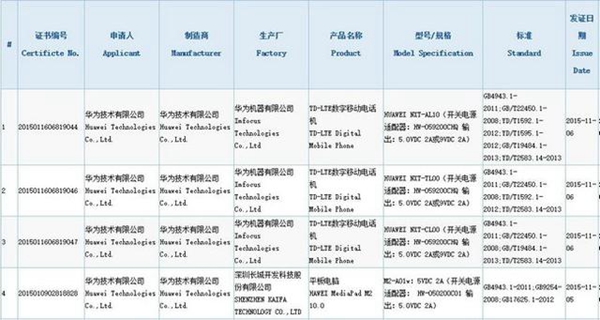 华为旗舰新机Mate8已通过国家3C认证 预计 c5 智能手机 e8 华为 新闻资讯  第1张