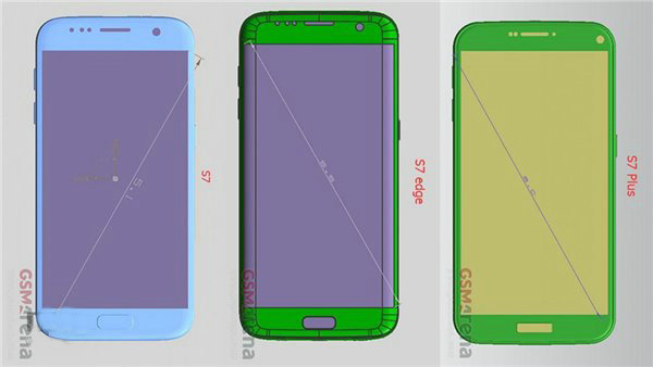 三星最新S7系列再次曝光或将推三款 外国 情报 媒体 屏幕尺寸 曝光 新闻资讯  第1张