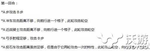 列王的纷争兵种如何移动及单挑战斗技巧 作战 走路 远程 枪兵 骑士 偶数 克敌制胜 近战 短兵相接 大了 打仗 投石车 部队 扩大 模拟 兵种 纷争 列王的纷争 新闻资讯  第3张