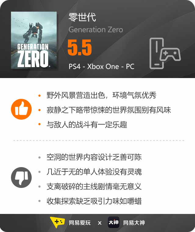 《零世代：Generation Zero》评测——空虚，空荡，空洞的世代 风格 小型 处于 破坏 战利品 bmp bm tif 探索 just 新闻资讯  第16张